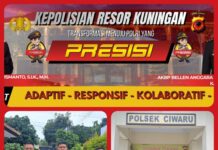 Siangan Mako, Personel Polsek Ciwaru Tingkatkan Kesiapsiagaan dan Pelayanan Masyarakat