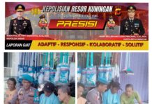 Patroli Siang Polsek Ciwaru, Sampaikan Himbauan Kamtibmas kepada Masyarakat