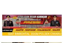 Polsek Ciwaru Laksanakan Binrohtal Melalui Zoom