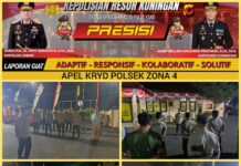Kapolsek Ciwaru Pimpin Apel KRYD Malam di Mako Polsek Luragung, Personel Diingatkan Tetap Waspada