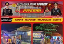 Kapolsek Ciwaru Pimpin Patroli KRYD Malam, Sampaikan Himbauan Kamtibmas kepada Linmas Desa