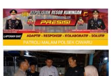Patroli Malam Polsek Ciwaru, Wujudkan Situasi Kamtibmas yang Aman dan Kondusif