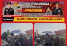 Patroli Polsek Ciwaru Sambangi Pedagang, Jaga Kamtibmas