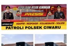 Patroli Polsek Ciwaru Tingkatkan Kamtibmas, Cegah Gangguan Keamanan
