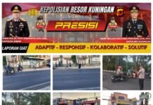 Laksanakan PH Pagi Maksimalkan Pelayanan Pagi Polsek Kramatmulya Pertebal Personel demi Kelancaran Arus Lalu Lintas di Depan SMPN 1 Kramatmulya, Simpang Tiga Cilowa dan Simpang Tiga Desa Kalapagunung