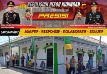 POLSEK KRAMATMULYA LAKSANAKAN PATROLI WILAYAH JAGA KEAMANAN LINGKUNGAN MELALUI SAMBANG HUMANIS DI DESA CIKUBANGSARI