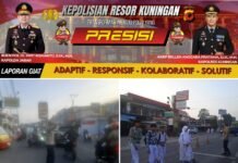 Laksanakan PH Pagi Maksimalkan Pelayanan Pagi Polsek Kramatmulya Pertebal Personel demi Kelancaran Arus Lalu Lintas di Depan SMPN 1 Kramatmulya, Simpang Tiga Cilowa