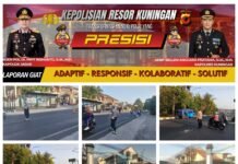 Pelayanan Pagi Polsek Kramatmulya Melalui PH Pagi demi Kelancaran Arus Lalu Lintas di Depan SMPN 1 Kramatmulya, Simpang Tiga Cilowa