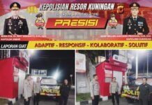 Polsek Kramatmulya Melaksanakan Patroli Dialogis Bangun Kesadaran Kolektif Warga dalam Menjaga Kamtibmas di Wilayah Hukum