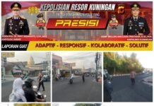 Polsek Kramatmulya Melaksanakan PH Pagi demi Kelancaran Arus Lalu Lintas di Depan SMPN 1 Kramatmulya dan Simpang Tiga Cilowa