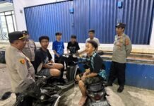 Sinergi Presisi Polsek Mandirancan Jaga Kondusivitas Malam Hari: Kapolsek IPTU Iid Nurdin, S.H., Pimpin Pembubaran Remaja Nongkrong di Pusat Gadai